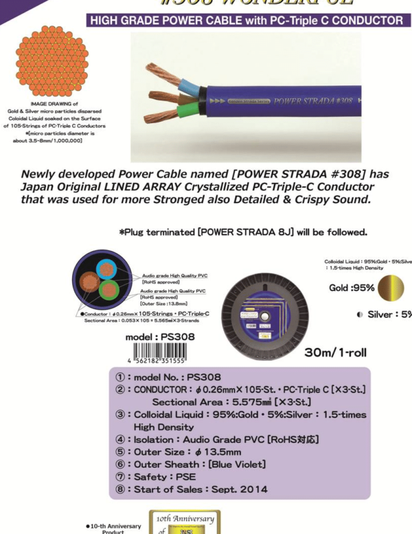 #308 Wonderful Power Cable By Nanotec Systems