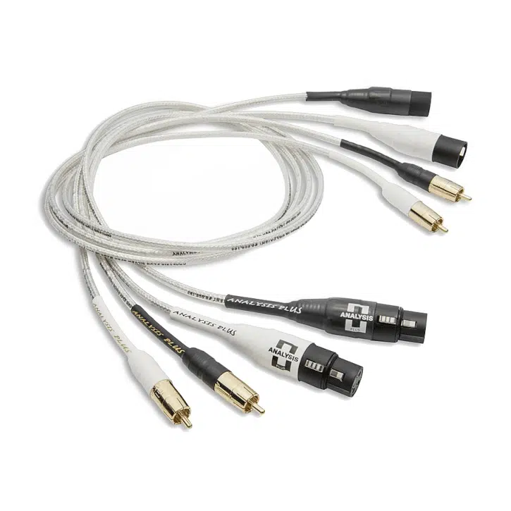 Cables